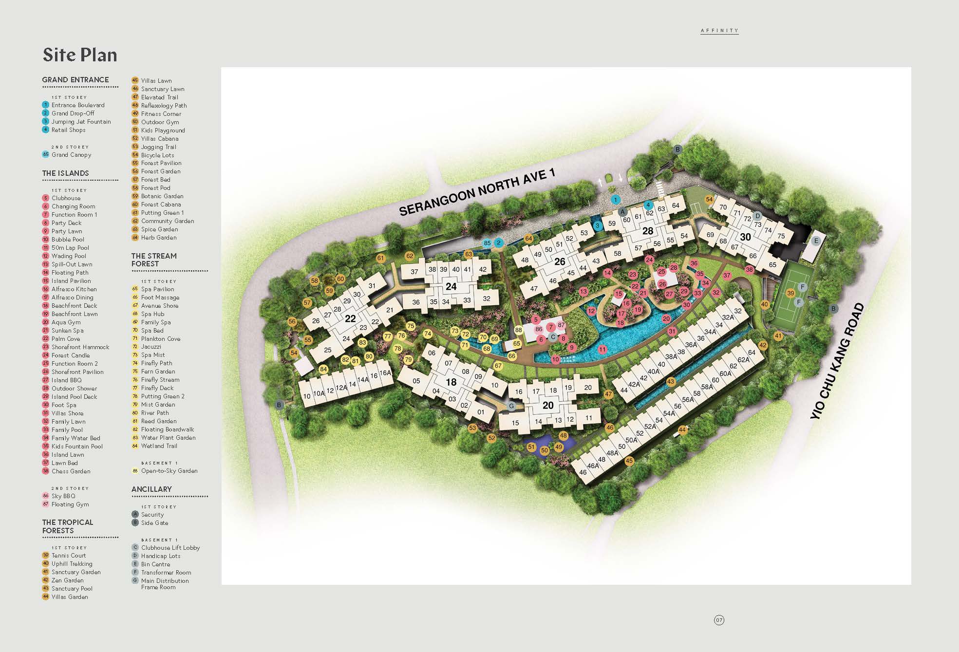 affinity at serangoon siteplan