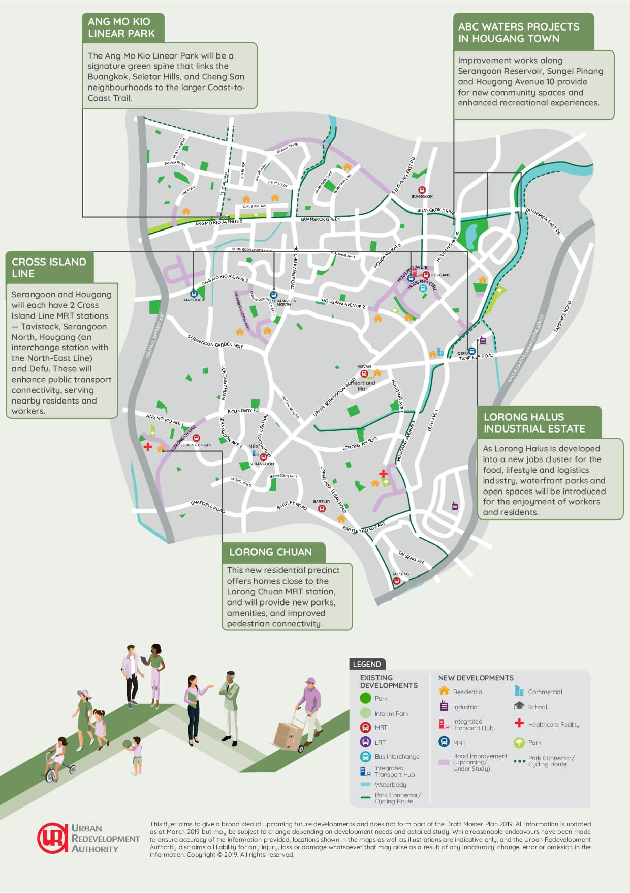 ura master plan page 2